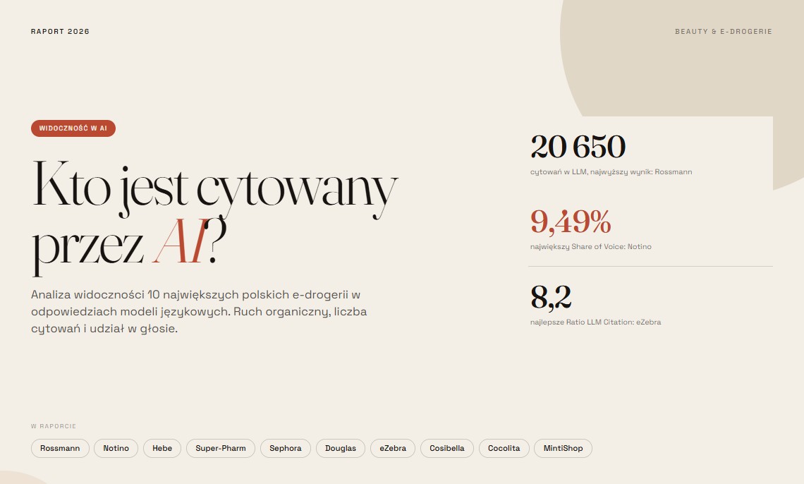 Rossman, Hebe, Notino i inni. Kto naprawdę wygrywa rynek beauty w AI? Wyniki, pozycje i walka o klienta